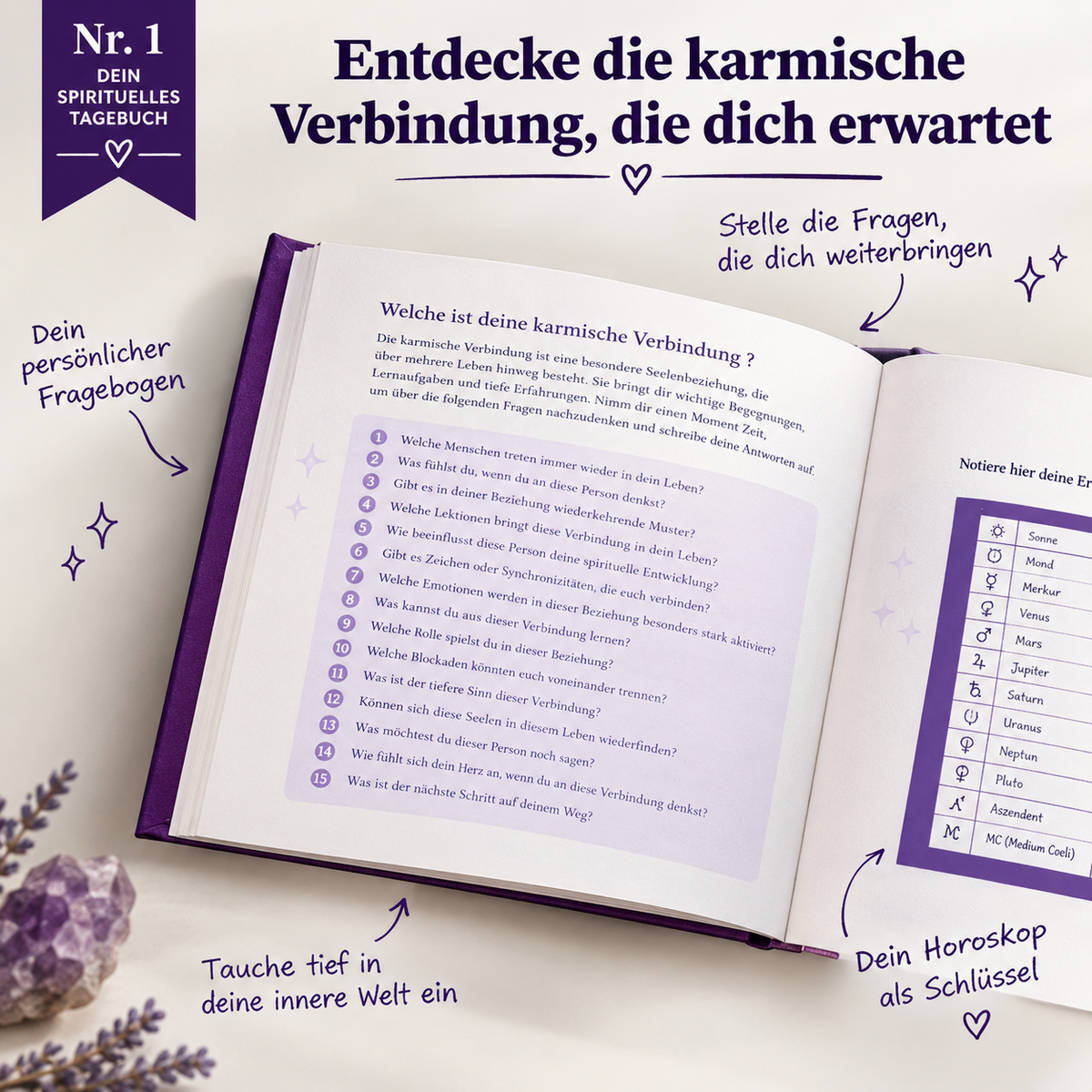 Mein spirituelles Tagebuch – Astrologie, Numerologie und Selbsterkenntnis